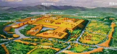良渚古城遗址