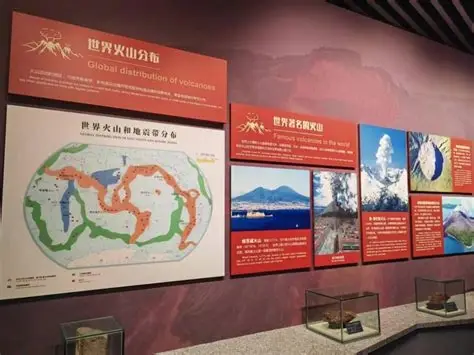 长白山博物馆